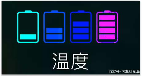 为什么蓄电池达不到使用的寿命